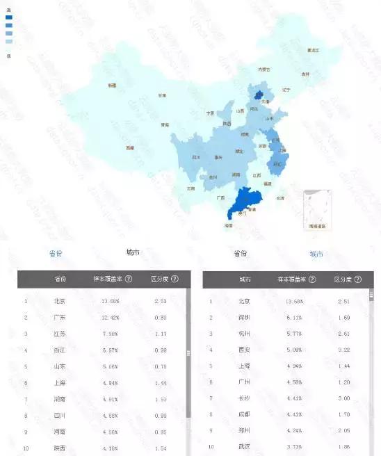 重庆互联网创业招商条件,重庆互联网创业招商利润