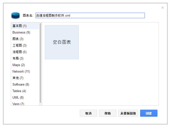 蛋糕操作流程图怎么制作,制作流程图最快的方法