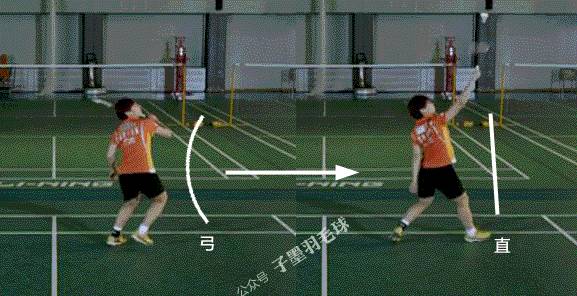 从入门到进阶羽毛球教学,羽毛球从入门到熟练高远球