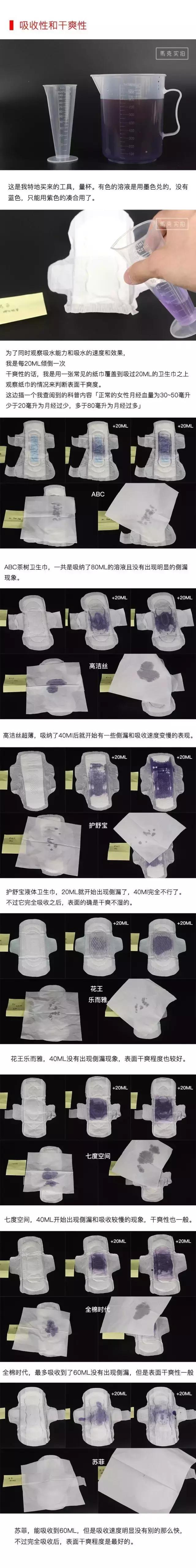 最好用的卫生巾排名榜第一测评,卫生巾哪种最好测评