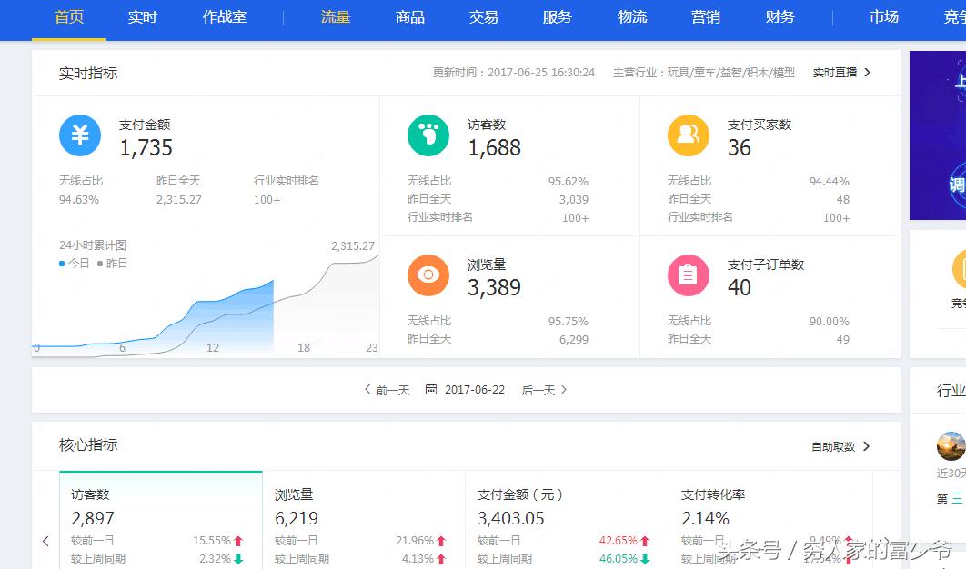 分享一个过时的淘宝项目，利用宝贝分裂霸屏赚取差价和淘宝客佣金稍有风险，利用平台规则，也可以长期操作