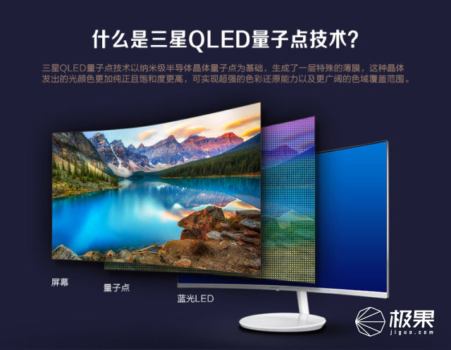 三星最好的显示器是什么,为什么大家都说三星的手机屏幕好