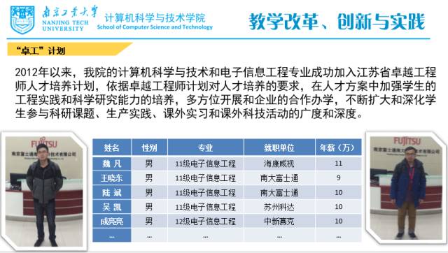 学院介绍怎么写,学院介绍如何写