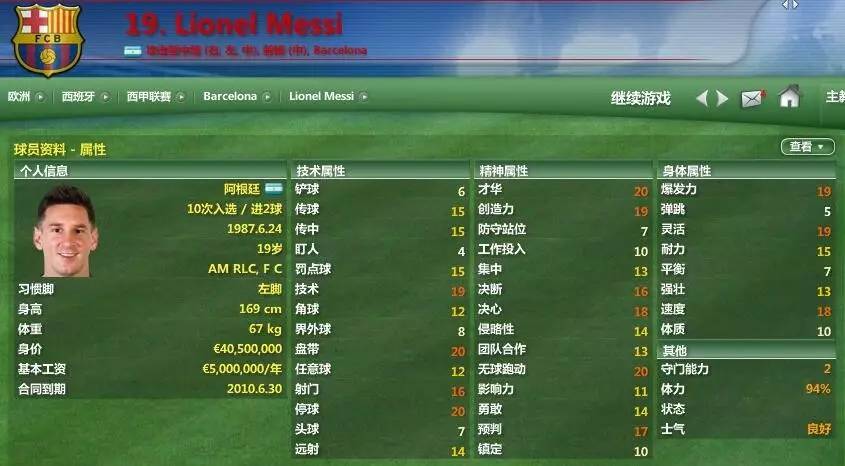 梅西生涯转折点,梅西传奇生涯开端