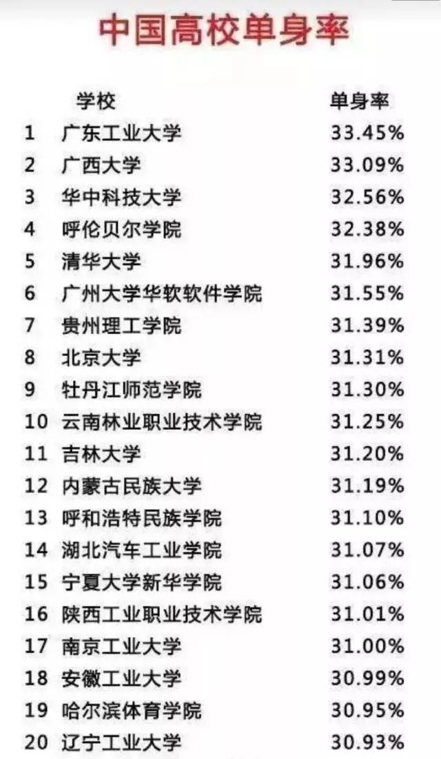 学院介绍怎么写,学院介绍如何写