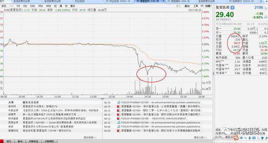 港股暴风雨来袭,港股下雨