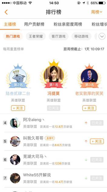 阿冷成新任斗鱼一姐周年庆直播,斗鱼阿冷夺冠年度主播