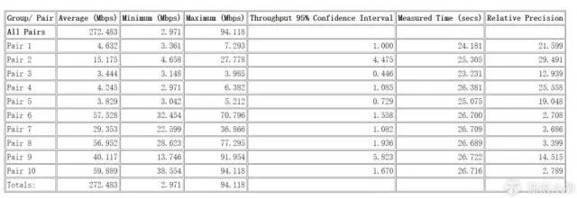 linksysea8300路由器,linksysmr8300测评