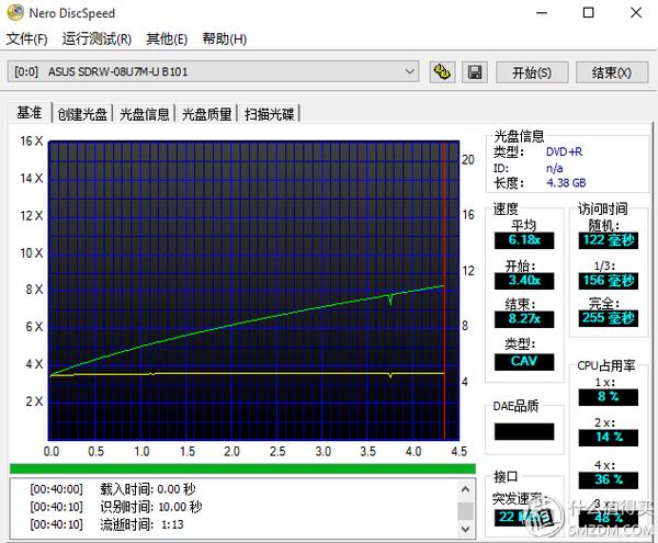 华硕蓝光dvd刻录机评测,华硕刻录机评测