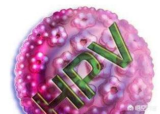 女性健康杀手“HPV”以及预防用HPV疫苗介绍
