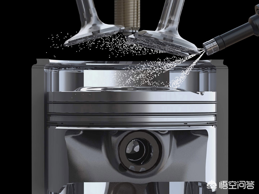 福特ecoboost2.0t对比2.3t,福特2.3tecoboost发动机积碳吗