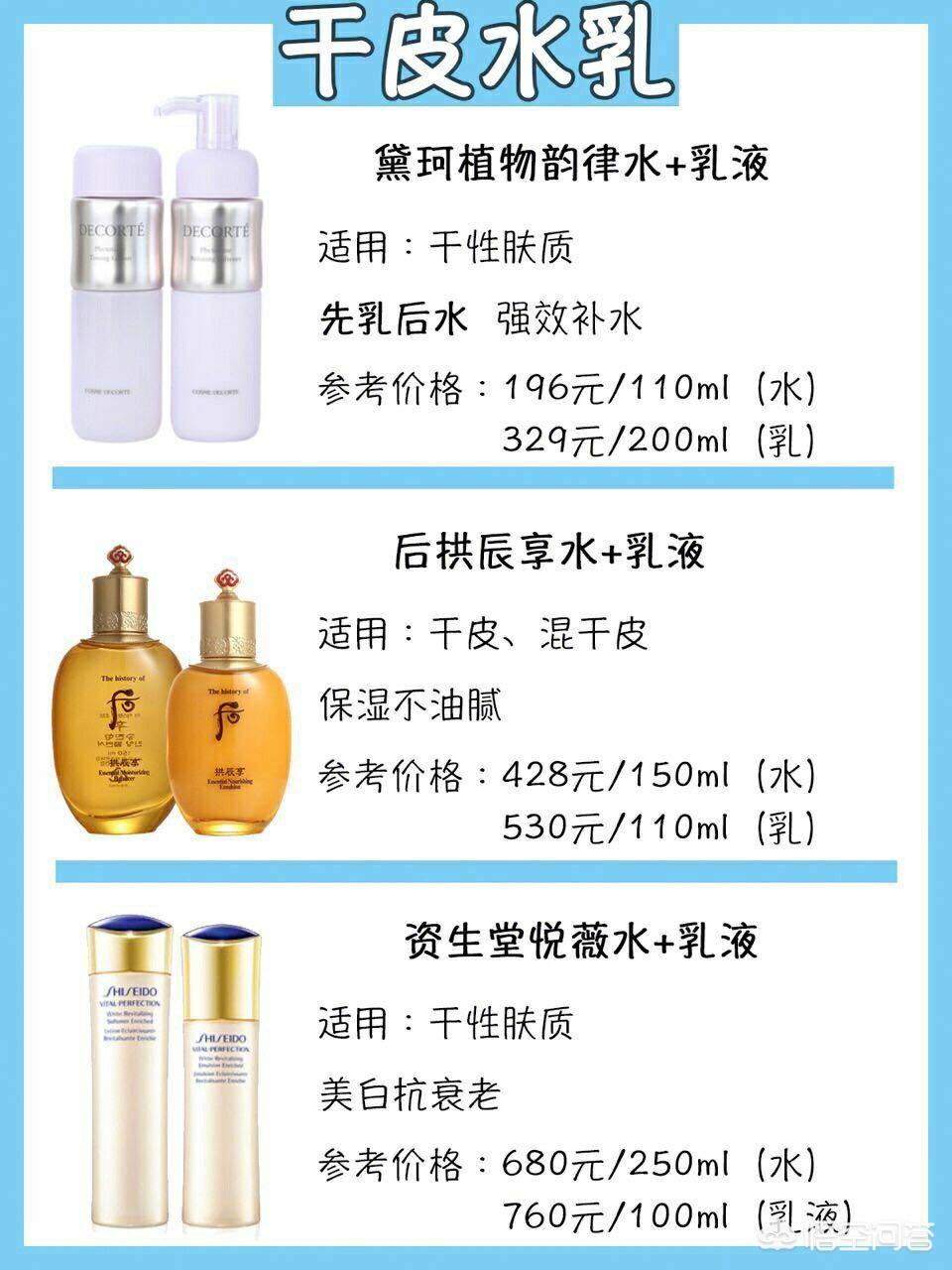 干皮敏感肌肤适合什么水乳,干皮敏感肌适合用什么水乳