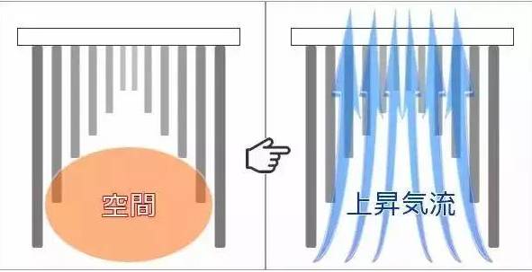 怎么预防回南天地板防潮,回南天有什么办法让地板不潮湿吗