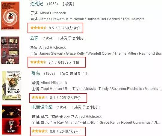 45秒美女沐浴戏拍7天，这部精分神作碾压99%的恐怖片