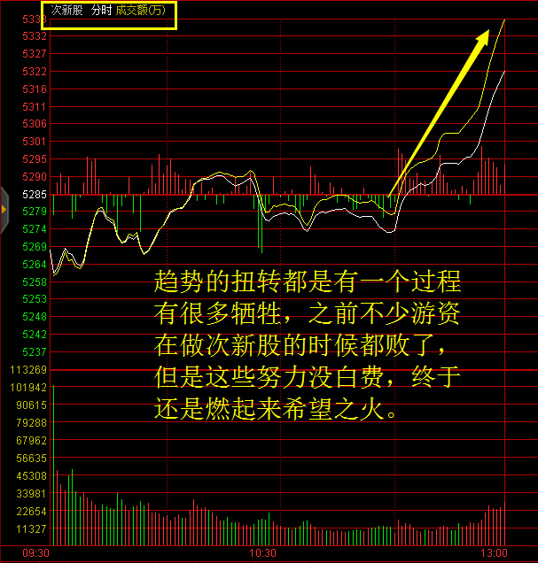陈晨东方红最近视频,东方红陈晨最新分析
