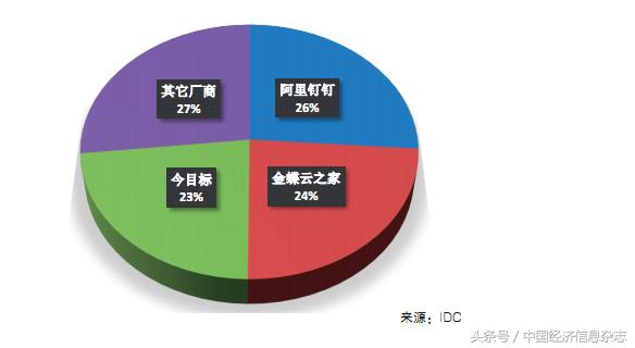 钉钉具有法律效应吗,钉钉的独特营销有哪些公关影响