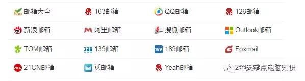 电脑收发电子邮件需装什么软件,收发邮件的基本操作