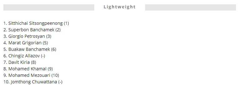 邱建良铁英华最新比赛ko位宁辉,中国搏击高手邱建良排名