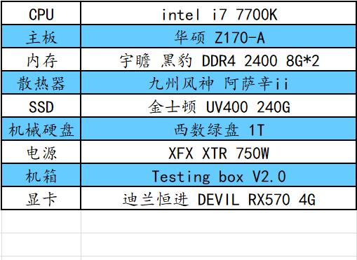 r51400好吗,r51400如何