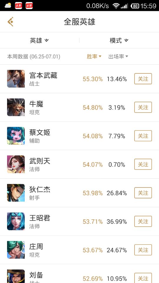 王者荣耀高端局宫本登场率,王者荣耀新赛季s35黄盾宫本