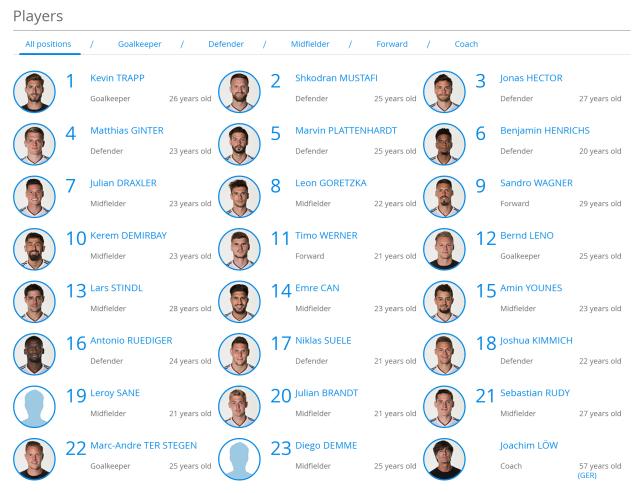 德国队八次进世界杯决赛傲视群雄,二队闯入决赛