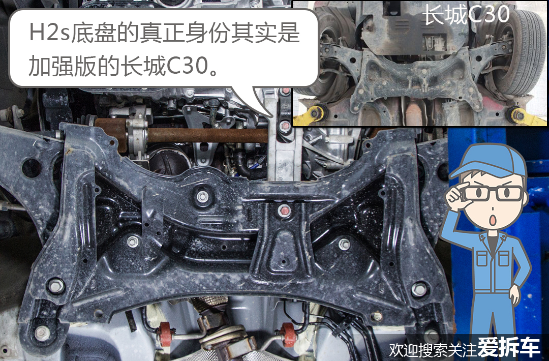 哈弗h2s是独立悬挂吗,哈弗h2是独立悬架