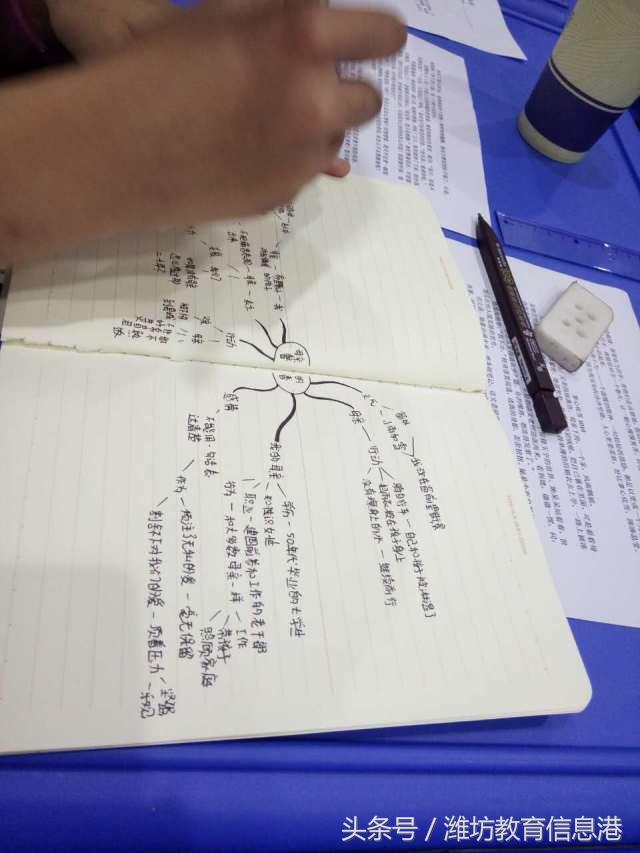 挑战自我快乐学习