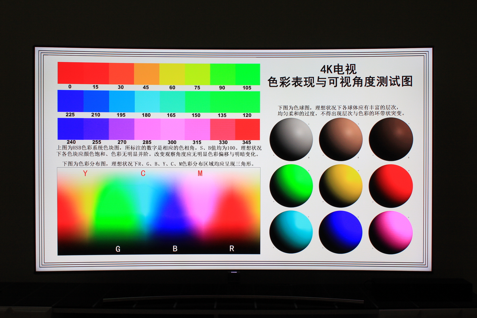 三星qx3c量子点,三星量子点怎么样