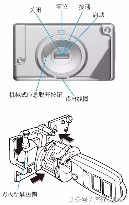 大众奥迪防盗模块,新款大众奥迪防盗匹配