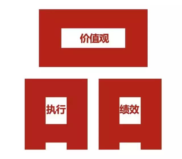 蒙牛航天品质,蒙牛的企业使命和愿景