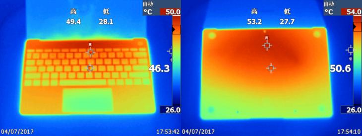 综合评价最好的13寸轻薄本,thinkpad13寸轻薄本推荐