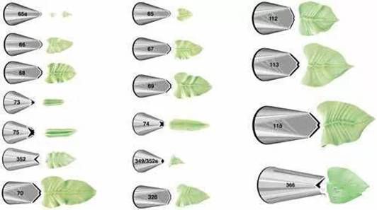 学习做蛋糕?哪里可以学西点?裱花新手看过来~全套的裱花嘴使用技巧打包好了,拿走不谢~