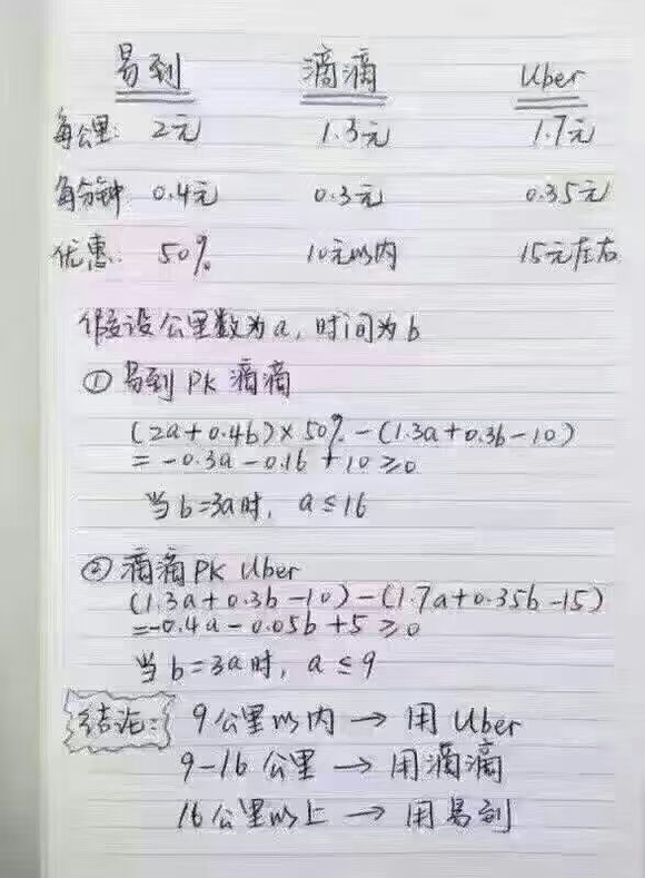 女生一定要保养自己身材和皮肤,女朋友的皮肤很差怎么办