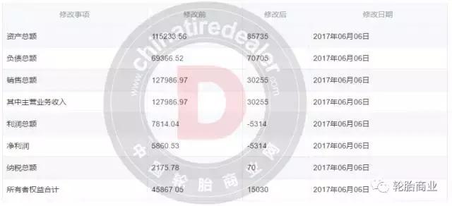 一纸文书,一纸文书内容