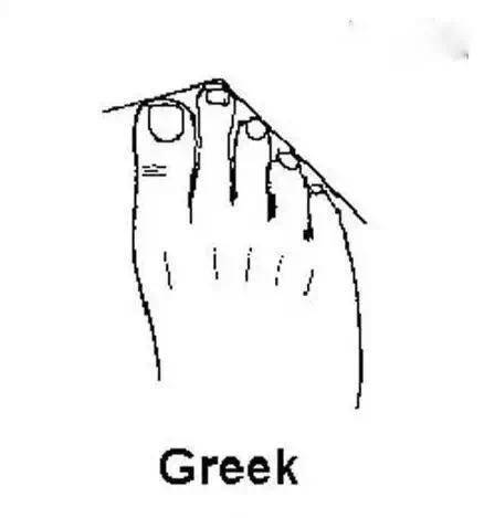 脚太肥鞋穿不了怎么瘦脚,脚大脚肥好看一点的鞋