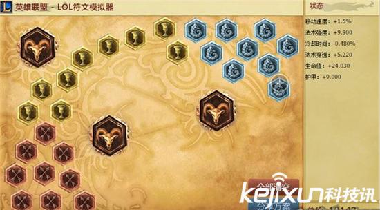 lol周免英雄几级能用,lol新版本小火龙天赋