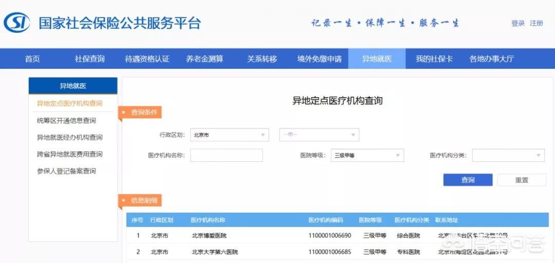 2022年省内异地就医医保报销流程,异地医保报销流程详细步骤