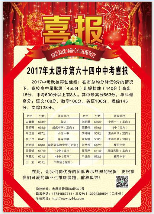 太原中考排名前十名的初中,太原市中考排名前十的中学