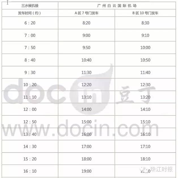 到白云机场下飞机后去哪里好玩,佛山机场去白云机场