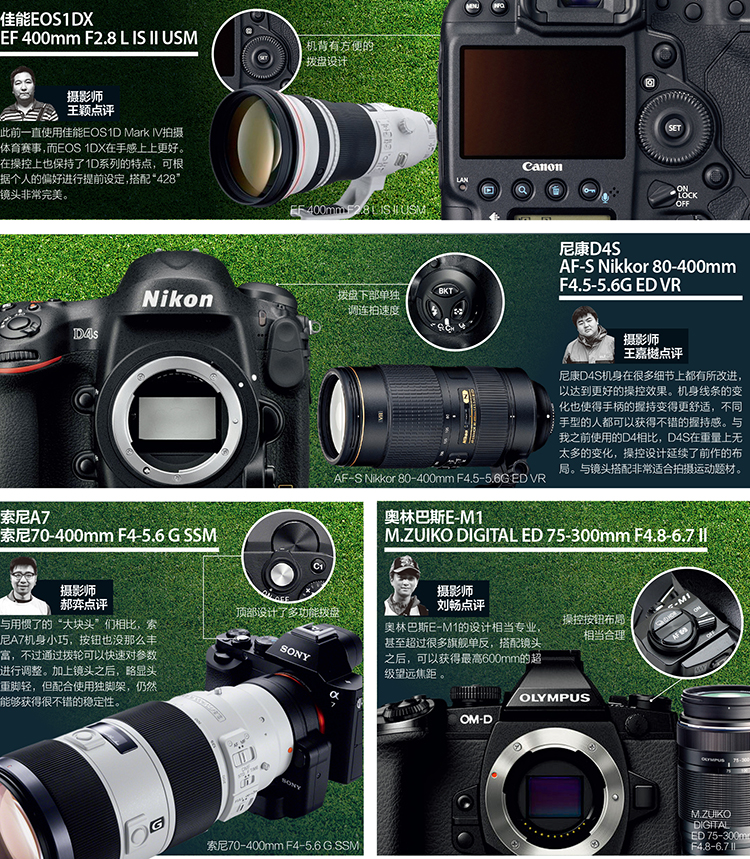 世界杯资料历届世界杯最佳阵容,世界杯装备一览表