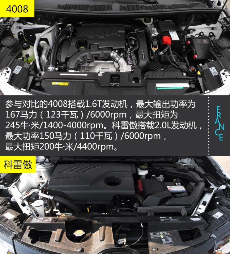标致408和雷诺科雷傲哪个好,科雷傲对比4008