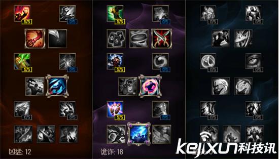 lol周免英雄几级能用,lol新版本小火龙天赋