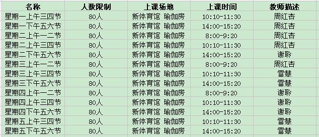 湘大体育健身课,湘大体育选课