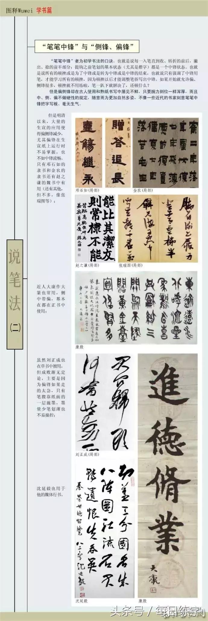 学习书法的小程序有哪些,学习书法鉴赏的书籍