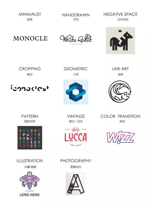 高端花店logo,开一家花店需要哪些logo