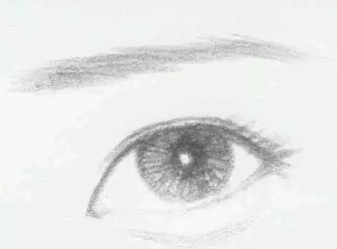 有哪些眼型的女生颜值都不低,拥有什么样的眼型的女生好看