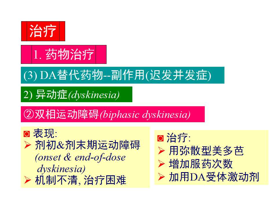多图详解帕金森及运动障碍性疾病|关于帕金森最全的一个课件