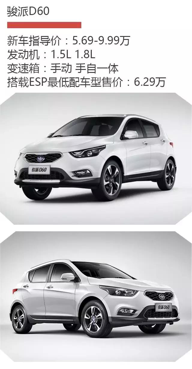 买车都看什么配置,买车都看车的哪些性能