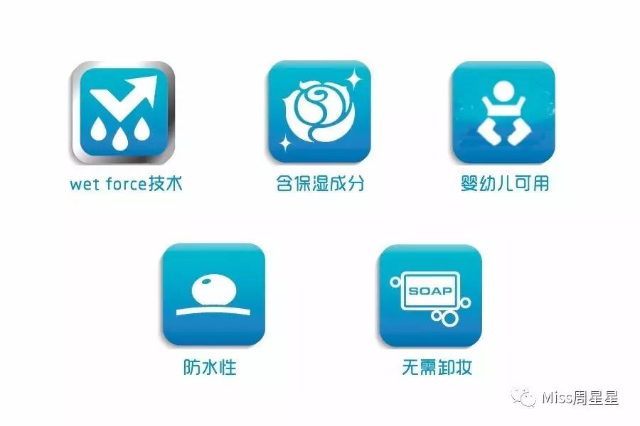 安耐晒防晒好用吗,安耐晒防晒真的很好吗