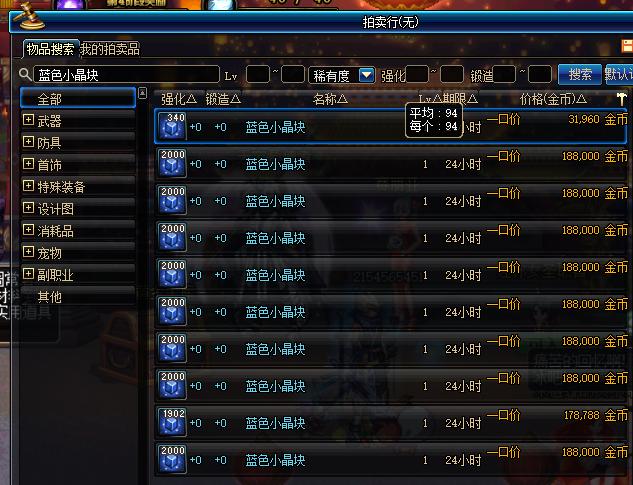 dnf物价现在怎么样了,dnf物价怎么看